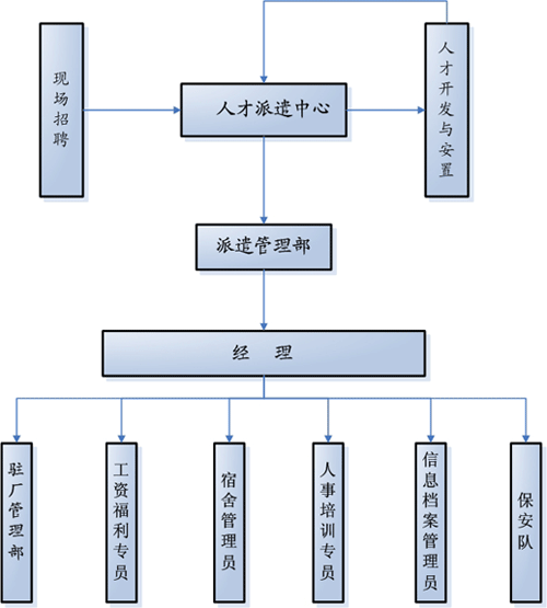 ˲ǲܹ֯ͼ